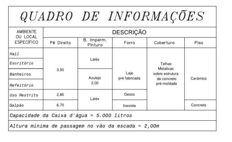 Depósito-Galpão, 440 m² - Foto 15