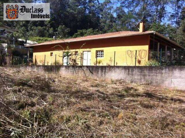 #TE0419 - Terreno para Venda em Jundiaí - SP - 3