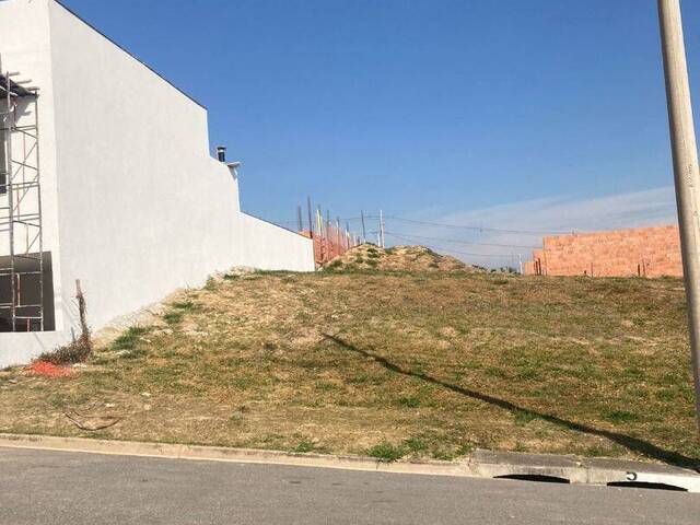 Terreno para Venda em Sorocaba - 2