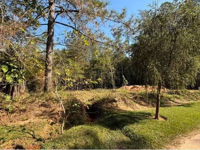 Terreno para Venda em Jundiaí - 2