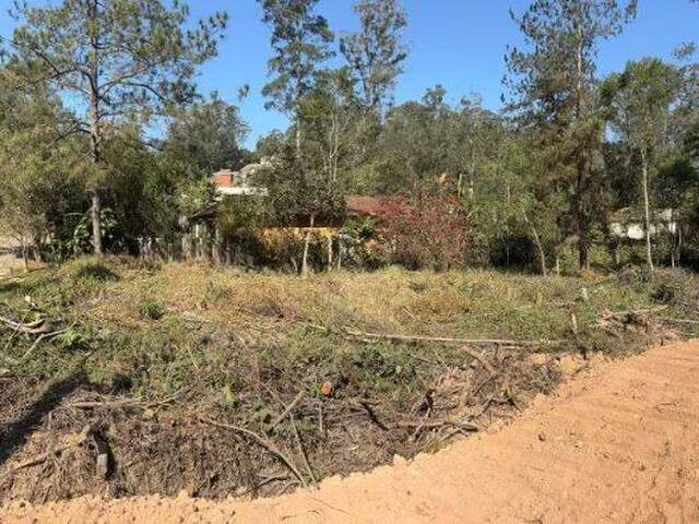 Terreno para Venda em Jundiaí - 3