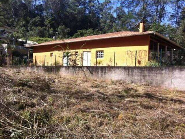 Terreno para Venda em Jundiaí - 5