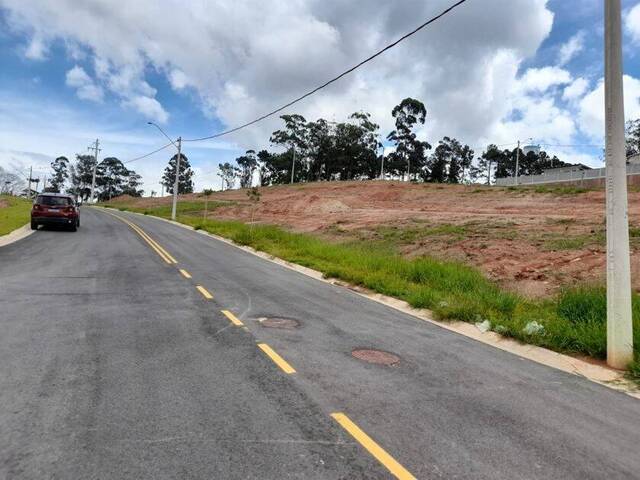 Terreno para Venda em Itatiba - 5